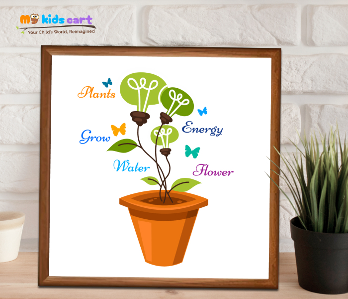 Nursery Plants Positive Affirmation for Growth and Joy Motivational Quote Wall Art Wooden (Framed)