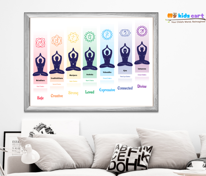 Seven Chakras Illuminating Wall Art for Balance and Energy White (Framed)