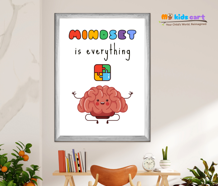 Shift Your Mindset, Change Your Life Poster Wall Art White (Framed)